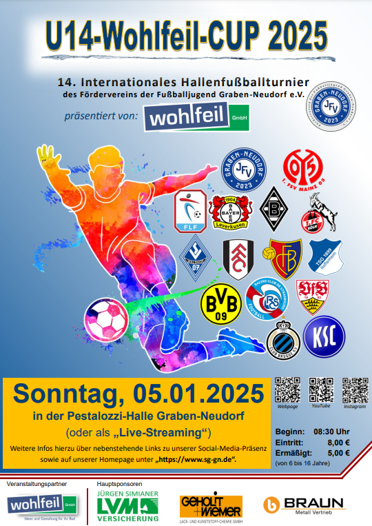 U14 Wohlfeil CUP 2025